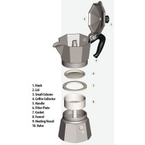 Bialetti Moka Express Stovetop Espresso Maker 6 cups