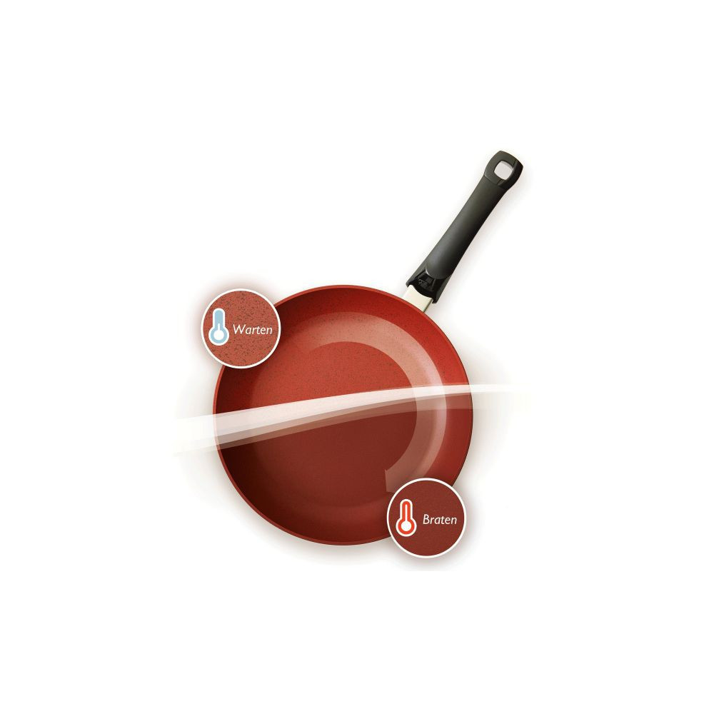 Fissler Protect SensoRed Wok Pan 28cm