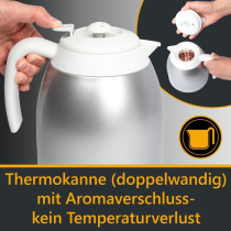 Thermo coffeee machine Clatronic KA3327W