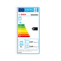 Bosch HBG635BB1