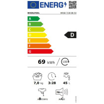 Pesumasin Whirlpool WRSB7238BBEU