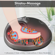 Shiatsu jalamassaažiseade Proficare PCFM3099