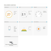 Weather Station Sencor SWS12500 WIFI