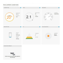 Weather Station Sencor SWS9898 with WiFi