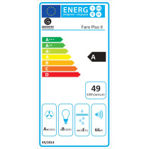 Hood Greentek Faro Plus II