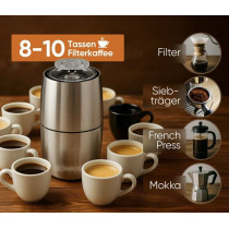 Coffee grinder Bomann