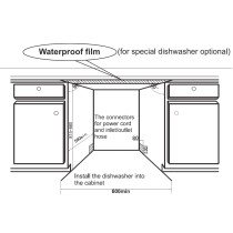 Dishwasher Indesit