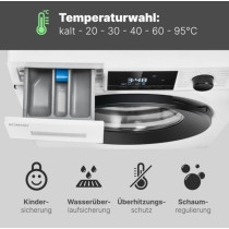 Washing machine Bomann