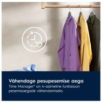 Electrolux EWS6307BE