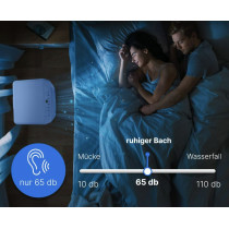 Konditsioneer Clatronic CL3844