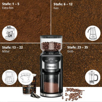 Conical cofee grinder Rommelsbacher, black/stainless steel