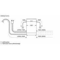 Bosch SPS4HMI49E