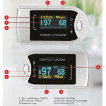 Finger pulse oximeter