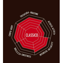 Coffee beans Classico 500 grams Bialetti