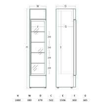 Display cooler Scancool