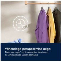 Electrolux EW6F9482E