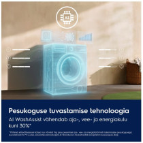 Electrolux EW6F9482E