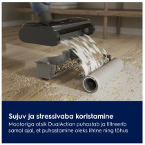Electrolux EW51U1DB
