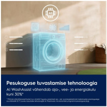 Electrolux EW6F8492E