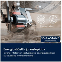 Electrolux EW6F8492E