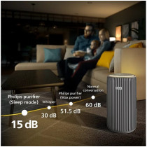 Philips AC4220/12 PureProtect Pro 4200 õhupuhasti