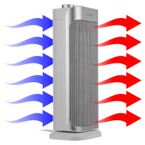 Ceramic heater Sencor