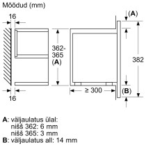 Bosch BFL7221B1